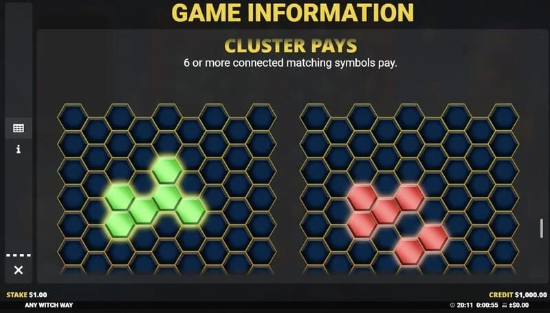 Any Witch Way – játék információk és slot paraméterek